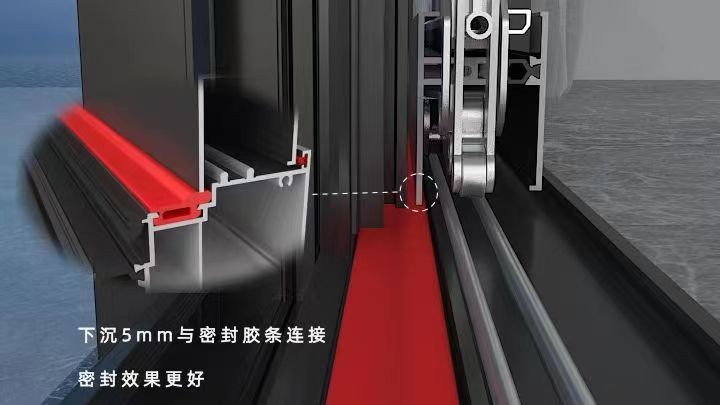 窗型材